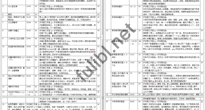 步非烟工作室出品 有声小说系列762部无修正合集[截至5月][38.0G]