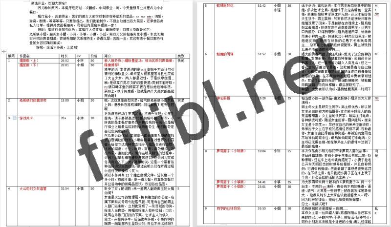 步非烟工作室出品 有声小说系列937部无修正合集[1040mp3/63.4G]